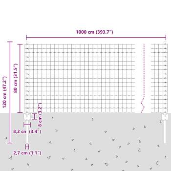 Eurozaun mit 5 U-Posts Grün 0.8x10 m Stahl