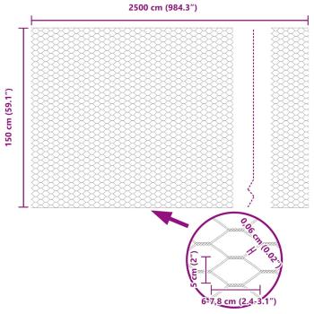 Verzinktes Gartenzaun Set Set aus 2 Verzinkter Stahl Robust