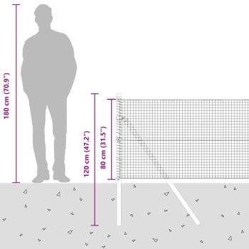 Geschweißter Drahtzaun mit 7 Pfosten Grün 0.8x10 m Stahl
