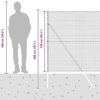 Zaunpfosten Set 2er Set Grün Pulverbeschichteter Stahl 25 x 1,5 m