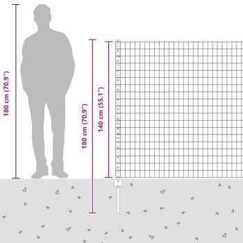 Gartenzaun-Set Set aus 2 Feuerverzinkter Stahl 10 x 1,4 m