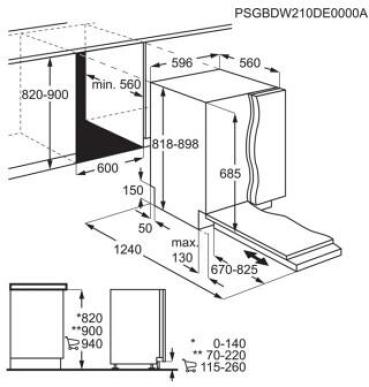 AEG FSE7575CP 7000 GlassCare Vollintegrierter-Geschirrspüler, 14 Maßgedecke, AirDry, MaxiFlex, Startzeitvorwahl, Schlepptürtechnologie "Perfect Fit"