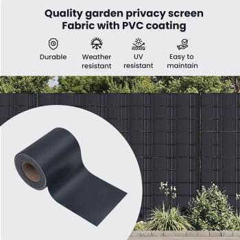 Garten Sichtschutzbildschirme 2 pcs Dunkelgrau 35 x 0.19 m PVC