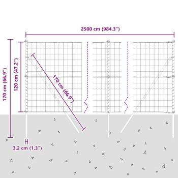 Euro Zaun mit 13 Pfosten 1.2x25 m Verzinkter Stahl Grün