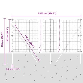 Euro Zaun Set mit 2 Grün Metall mit PVC-Beschichtung 25 x 1,2 m