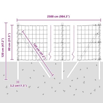 Euro Zaun Set aus 2 Grün Metall 25 x 0,8 m Langlebig