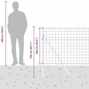 Euro Zaun Set von 2 Grün Verzinkter Stahl Groß Langlebig