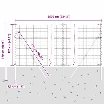 Eurozaun Set von 2 Grau Metall 25 x 1,2 m Langlebig Eurozaun
