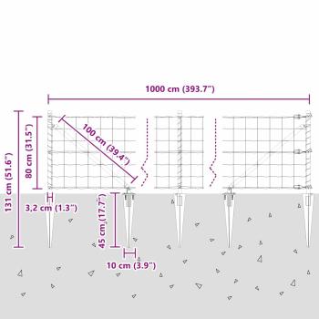 Eurozaun Set aus 2 Grün Metall 10 x 0,8 m Langlebig Eurozaun