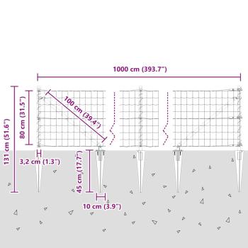 Euro Zaun Set von 2 Grün Kunststoffbeschichteter Stahl 10 x 0,8 m