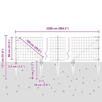 Euro Zaun Set von 2 Grün Metall 25 x 0,8 m Langlebig