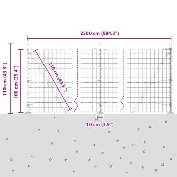 Euro Zaun Set von 2 Grau Metall 25 x 1 m Euro Zaun Rechteckig