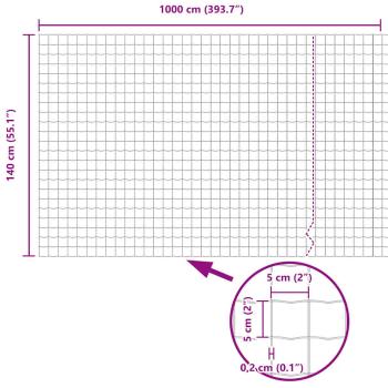 Euro-Zaun mit 7 Flanschen 1,4x10 m Verzinkter Stahl