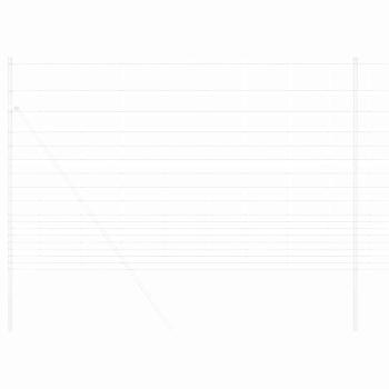 Feldzaun 1,5x10 m Verzinkter Stahl