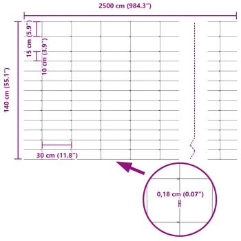 Feldzaun 1,4x25 m Galvanisierter Stahl