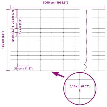 Feldzaun 1,6 x 50 m Galvanisierter Stahl