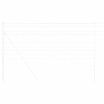 Eurozaun 1x10 m Feuerverzinkter Stahl