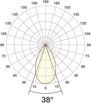 EVN PC20-Serie LED Deckeneinbau, rund, schwenkbar, IP20, 220-240V, 6W, 3000K, 620lm, inkl. Netzgerät, EDS-Optik STL (PC20N61302)