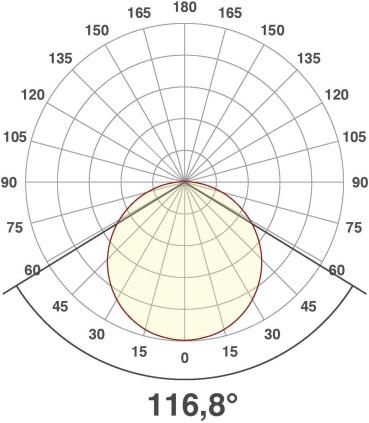EVN DECKO LED Anbaupanel, rund, IP54, 15W, 18W, 25W, 30W, 3000K, 4000K, 5700K, 1420-3200lm, 200-240V, mit Sensor, weiß (AP35300125S)