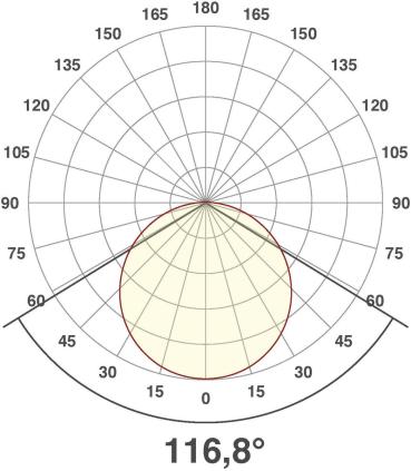 EVN DECKO LED Anbaupanel, rund, IP54, 15W, 18W, 25W, 30W, 3000K, 4000K, 5700K, 1420-3200lm, 200-240V, mit Sensor, weiß (AP35300125S)
