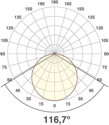 EVN DECKO LED Anbaupanel, rund, IP54, 15W, 18W, 25W, 30W, 3000K, 4000K, 5700K, 1420-3200lm, 200-240V, mit Sensor, weiß (AP35300125S)