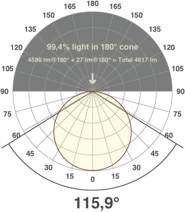 EVN DROP DOWN LED Deckenanbau, rund, IP20, 220-240V/AC/DC, 60W, 3000K, 4000K, 4620lm, 4800lm, weiß (DDT600125)