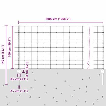 Zaunpfosten 22 Stück U-Kanal 100 cm Verzinkter Stahl, Feldzaun 1x50 m Verzinkter Stahl