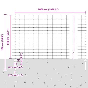 Zaunpfosten 22 Stk U-Kanal 140 cm Verzinkter Stahl, Feldzaun 1,4x50 m Verzinkter Stahl