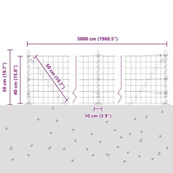 Euro-Zaun mit Betonsockel 50 x 0,4 m PVC-beschichteter Stahl