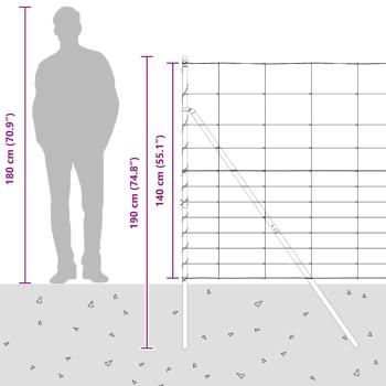 Feldzaun 1,4x25 m Verzinkter Stahl, Zaunpfosten 13 Stück Ø32 mm 190 cm Verzinkter Stahl