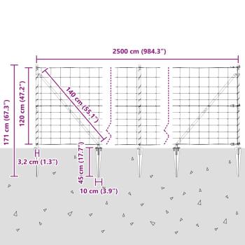 Feldzaun 1,2x25 m aus verzinktem Stahl, Zaunpfosten mit Spitze 13 Stück Ø32 mm 140 cm aus verzinktem Stahl