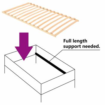 Lattenrost mit 13 Latten 100x190 cm