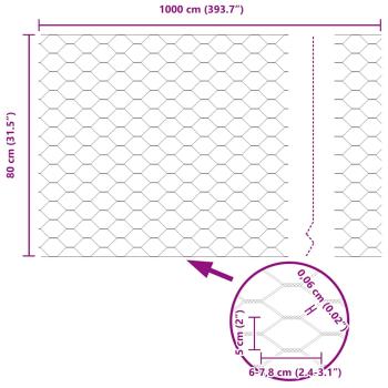 Zaunpfosten 5 Stück U-Kanal 80 cm aus verzinktem Stahl