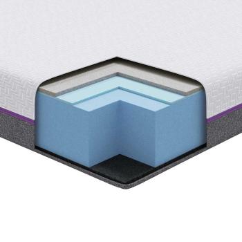Matratzen Weiß, Grau 120 x 200 cm 100% Polyester Jacquardstoff