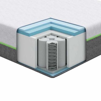 Matratzen Weiß und Grau 100% Polyester Jacquardstoff