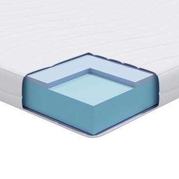 Matratzen Weiß 200 x 200 cm 100% Polyester-Gewebe