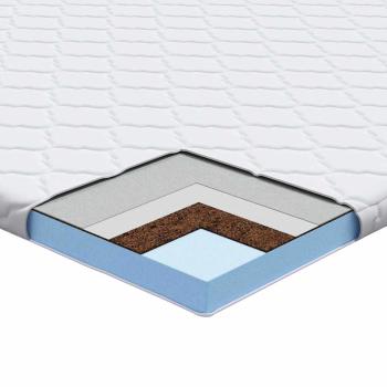 Matratzenpads Weiß 70 x 200 cm Nicht klebendes Polyester