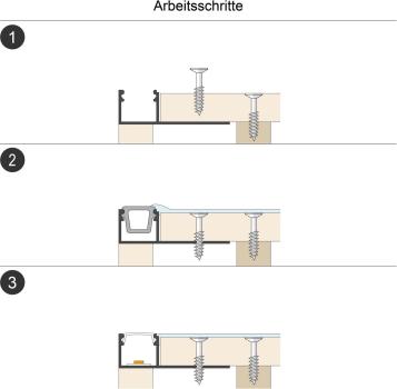 EVN APTB-Serie Alu Trockenbauprofil mit Abdeckung, 300cm (APTB1AM300)