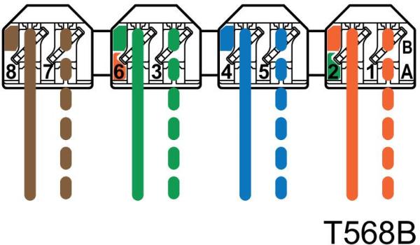 Metz Connect E-DAT C6A 6 Port Aufputzgehäuse, reinweiß (130862-21C-E)