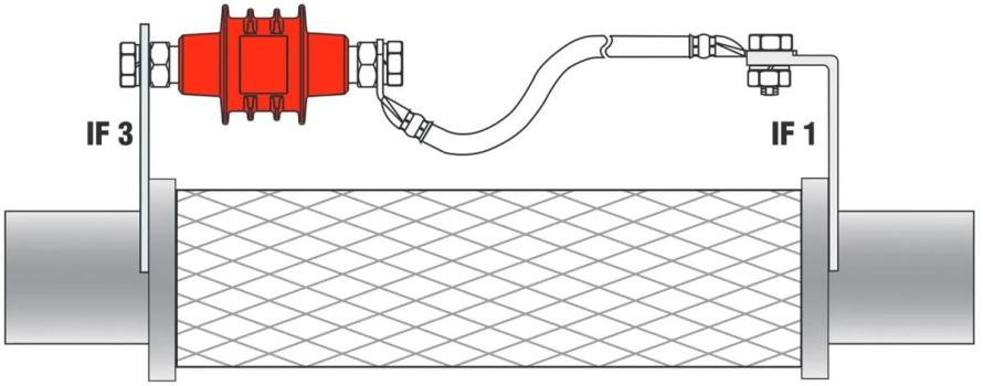 Dehn EXFS 100 Trennfunkenstrecke für Ex-Bereich mit Anschluss-Gewindeschrauben M10 (923100)