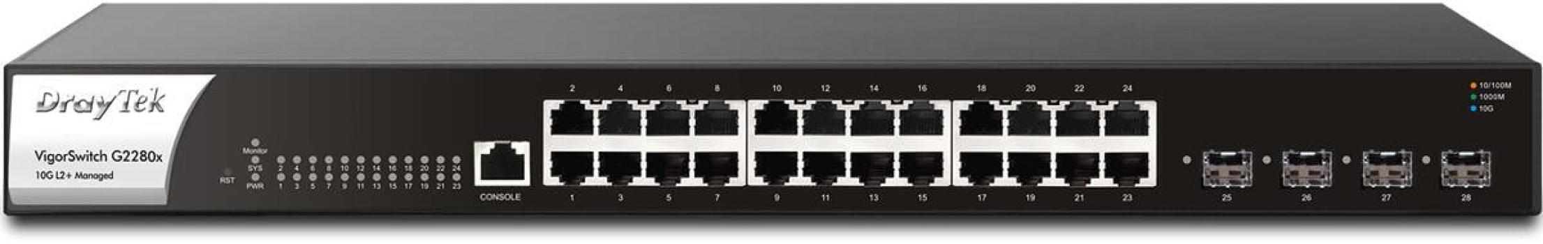 ARDEBO.de DrayTek VigorSwitch G-2280X Netzwerk-Switch (VswitchG2280X-DE-AT-CH)