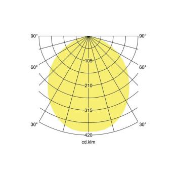 Brumberg KONKRET LED-Wandanbauleuchte beton, 220.0 lm, 3000 K (10100733)