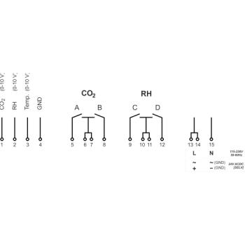 Hugo Müller Klimasteuerung C02 115-230 V 50-60 Hz