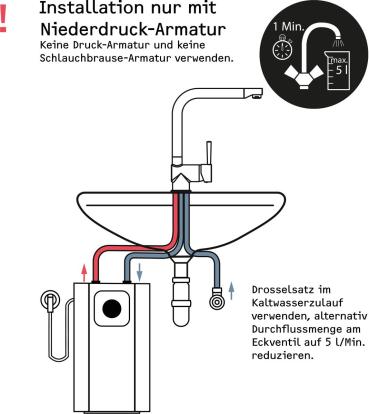 STIEBEL ELTRON Boiler SNU 5 Plus mit Wasserhahn matt-schwarz MAE-B, antitropf-, thermostop-Funktion, sehr kompakt, Untertischboiler 5 Liter Niederdruck, mit Stecker 230V, 2 kW, Made in Germany (208119)