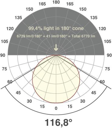 EVN DROP DOWN LED Deckenanbau, rund, IP20, 220-240V/AC/DC, 85W, 3000K, 4000K, 6800lm, 7055lm, weiß (DDT800125)