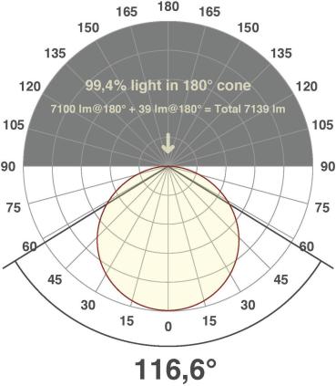 EVN DROP DOWN LED Deckenanbau, rund, IP20, 220-240V/AC/DC, 85W, 3000K, 4000K, 6800lm, 7055lm, weiß (DDT800125)