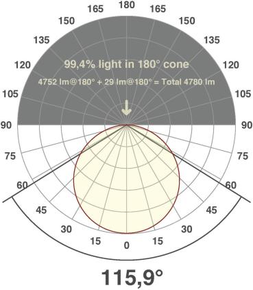EVN DROP DOWN LED Deckenanbau, rund, IP20, 220-240V/AC/DC, 65W, 3000K, 4000K, 4620lm, 4800lm, schwarz (DDT600925)