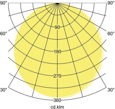 Brumberg SUNNY MIDI LED-Anbaudownlight, D=440mm, 230VAC, 50Hz, 110°, 40W, 3750lm, 3000K/4000K/6000K, direkt/indirekt, dimmbar Phasenabschnitt, schwarz matt (12209083)