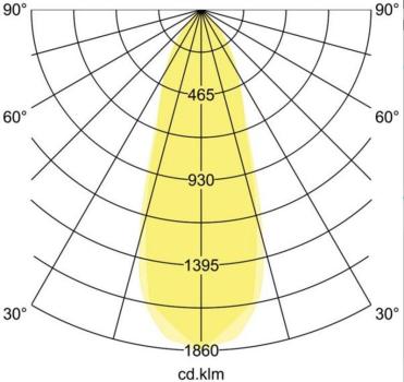 Brumberg BB05 LED-Einbaustrahler, 230VAC, 50Hz, 6W, 38°, 630lm, 3000K, quadratisch, schwenkbar, Phasenabschnitt dimmbar, schwarz (39365183)