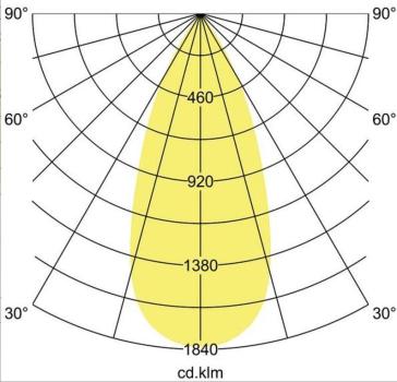 Brumberg TRAXX MAXI LED-Schienenstrahler 230 V AC, 50 Hz, 24 W, 40°, 4.000 K, CRI > 90, rund, dreh- und schwenkbar, weiß struktur (88724174)